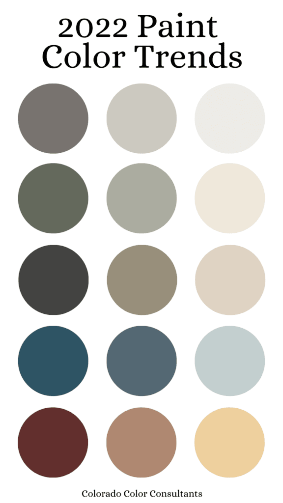 2022 Paint Color Trends